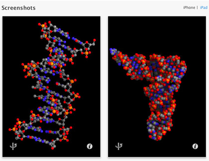 Figure 1 Molecules