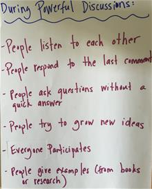 Student-Generated Ideas about Powerful Discussions