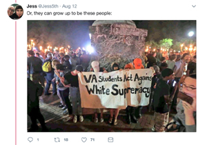 White Students Against White Supremacy 